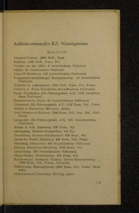Außenkommandos KZ. Neuengamme
