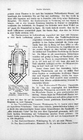 Fig. 237. Wallnertheater. (Grundriss.)