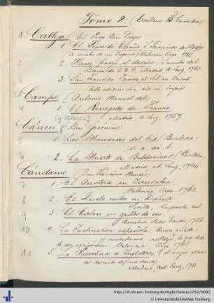 Handschriftliches Inhaltsverzeichnis des Sammelbandes.