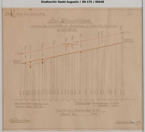 Waldbröl: Projektierte Gleisverbindung zwischen den Bahnhöfen der Reichsbahn u. Rhein-Sieg Eisenbahn in Waldbröl. Höhenprofil.