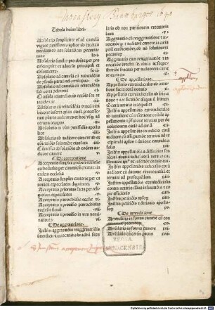 Formularium instrumentorum