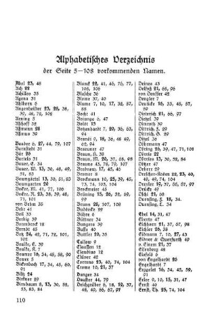 Alphabetisches Verzeichnis der Seite 5-108 vorkommenden Namen.