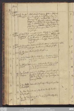 1834