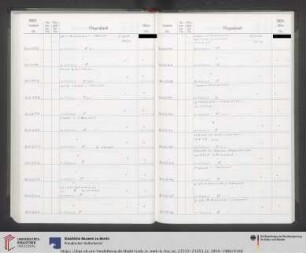 Nr. VIII EU 20500