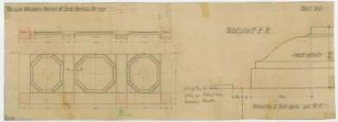 Fischer, Theodor; Wiesbaden; Museum - Bauteil B - Decke Portikus (Ansichten, Schnitt)