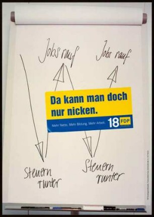 FDP, Bundestagswahl 2002