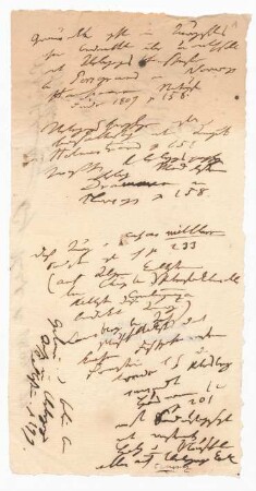 Vosges, par Mr. Elie de Beaumont