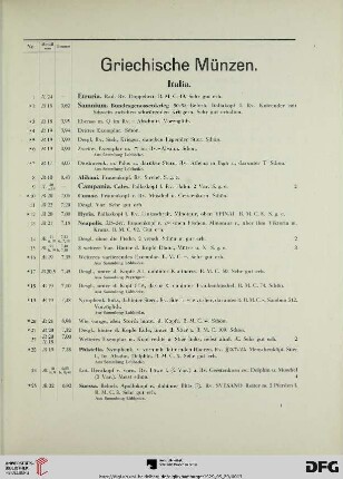 Griechische Münzen (Nr. 1-510)