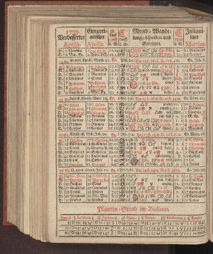 1735. Verbesserter Aprilis.