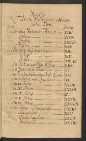 Register Über die Sontäglichen Evangelischen Texte. [Handschr.]