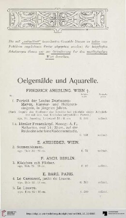 Oelgemälde und Aquarelle (Nr. 1-236)