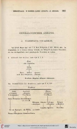 Genealogischer Anhang