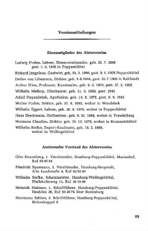 Vereinsmitteilungen