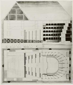 Plan des Théâtres