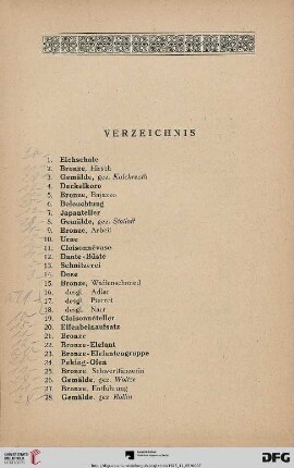 Verzeichnis (Nr. 1-398)