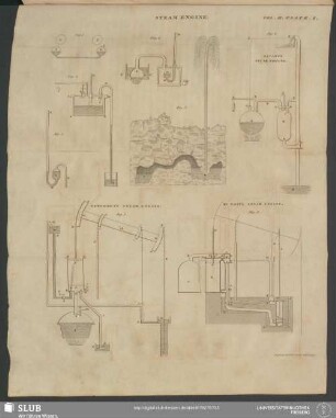 Plate. I. Steam Engine