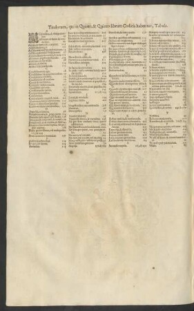 Titulorum, qui in Quarto, & Quinto librum Codicis habentur, Tabula.