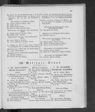 XII. Militair-Staat.