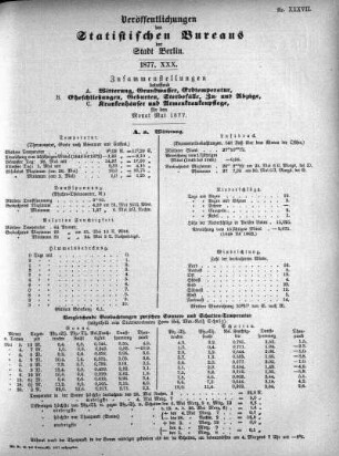 1877,30: 1877. XXX