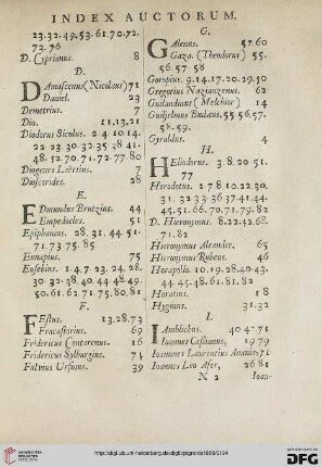 Index auctorum