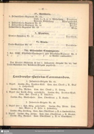 Landwehr-Bezirks-Commandos