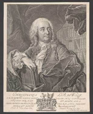 Porträt Christian Wolff (1679-1754)
