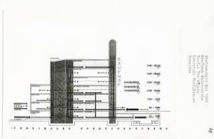 Kaufhaus Kaisereiche, Berlin-Friedenau (Diplomarbeit bei Willy Kreuer): Vertikales Funktionsschema, Schnitte