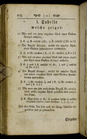 I. Tabelle welche zeiget: [...]