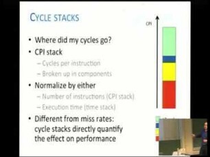 HPC Node Performance and Power Simulation with Sniper