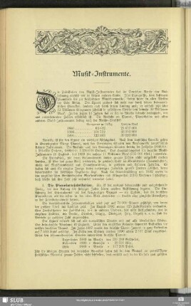 Musik-Instrumente