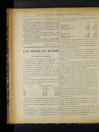 Les mines en Russie Les mines de manganèse