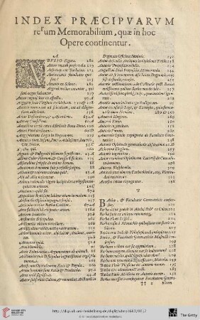 Index praecipuarum rerum Memorabilium, quae in hoc Opere continentur