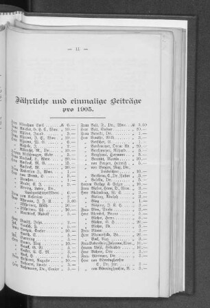 Jährliche und einmalige Beiträge pro 1905.