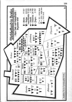 Viehbestand in Berlin (ohne Vieh- und Schlachthöfe) Dezember 1936