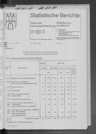 Ausbaugewerbe Oktober 1991 : Lfd. Nr. 4