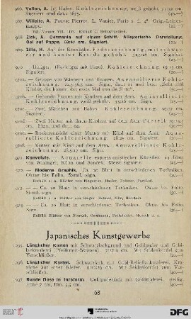 Japanisches Kunstgewerbe (Nr. 1035-1143)