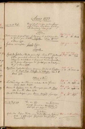 Verzeichniß einiger neuen französischen Bücher durch Bauer und Comp. aus Straßburg übersandt. - Von [...] von Hedemann [...] übersandt.