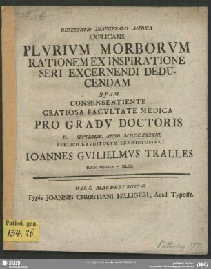 Dissertatio Inavgvralis Medica Explicans Plvrivm Morborvm Rationem Ex Inspiratione Seri Excernendi Deducendam