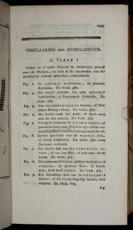 Verklaaring Der Afbeeldingen