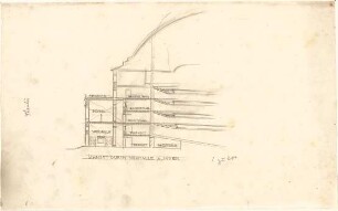Hildebrand, Adolf von; Wien (Österreich); Theaterbau für Wien - Vorhalle m. Foyer (Schnitt)