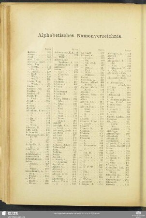 Alphabetisches Namenverzeichnis.