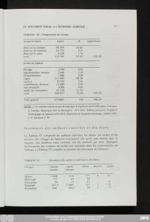 Inventaire des surfaces cultivées et des biens