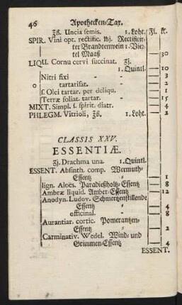 Classis XXV. Essentiae