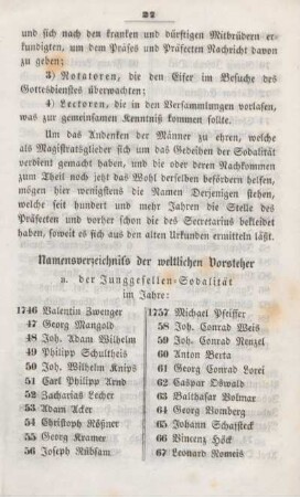 Namensverzeichnis der weltlichen Vorsteher