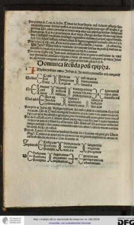 Implete ydrias... Johannis ii. In verbis premissis tria tanguntur scilciet cordi ariditas infirmitatis...