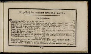 Verzeichniß der hierinnen befindlichen Tabellen.