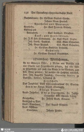 (Städtchen) Wittichenau