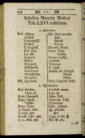 Selectus Materiæ Medicæ Tab. LXVI. exhibitus.