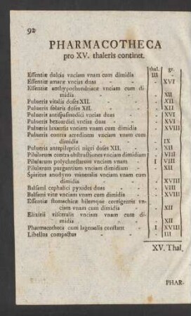 Pharmacotheca pro XV. thaleris continet