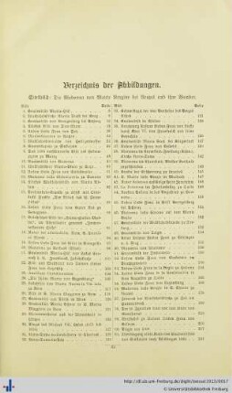 Verzeichnis der Abbildungen